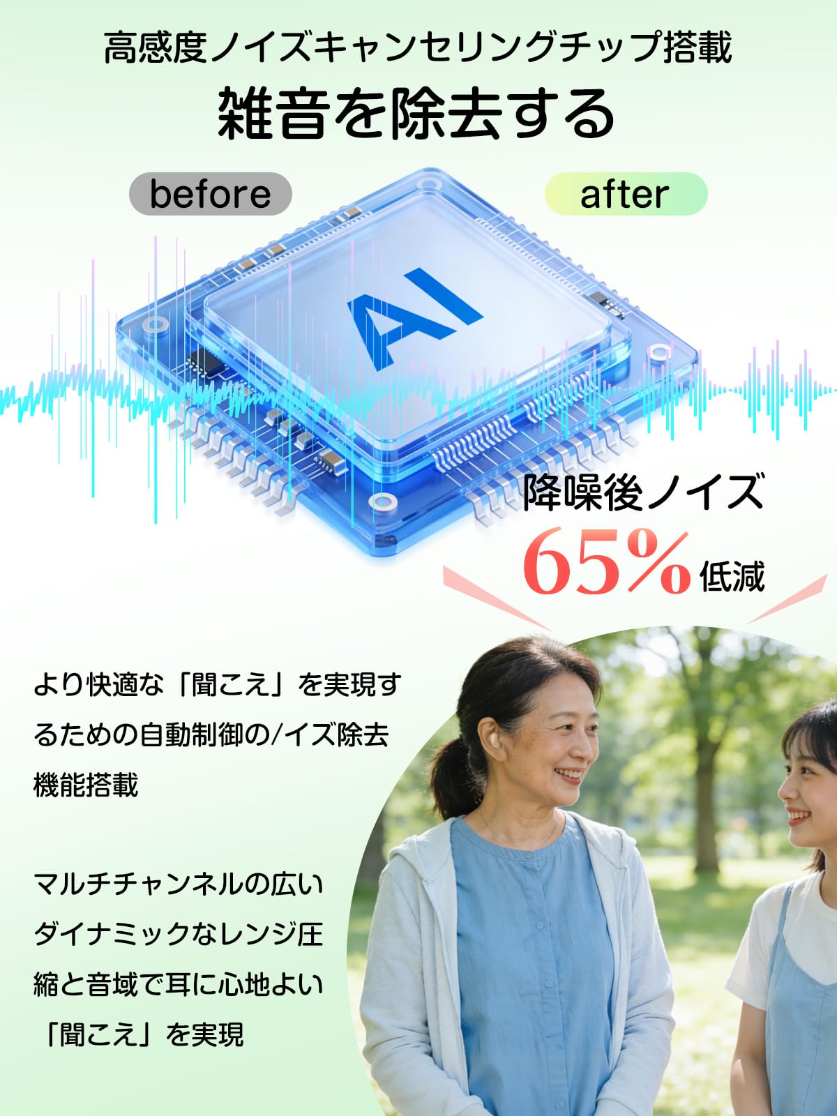 Amazon.co.jp: 集音器 高齢者【2026最新50倍増幅 ・4段階音量調整